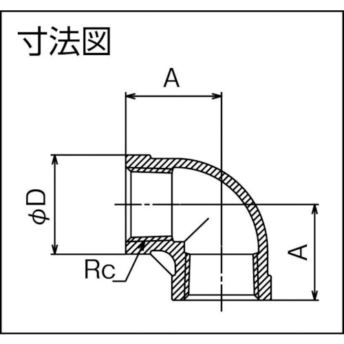 楽天市場 ねじ込み管継手 ステンレス製 フローバル エルボ Scs13a 04100104 Vl 04 販売単位 1 ルーペスタジオ