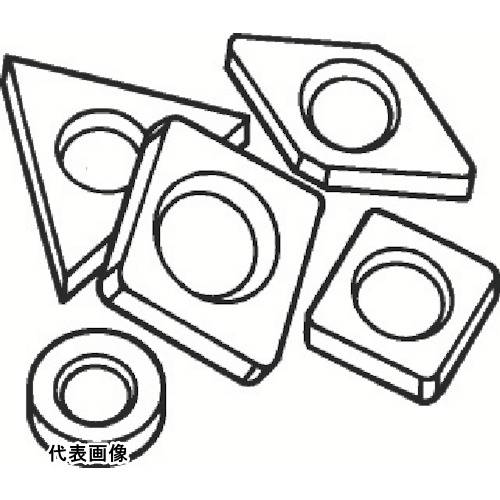 SANDVIK シム(830) [176.39-855] 販売単位：1 送料無料