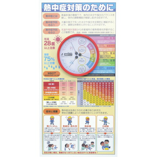 グリーンクロス 熱中症注意標識(防雨型温湿度計付) [1179041000] 1179041000 販売単位：1 送料無料