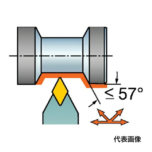 SANDVIK コロターンRC ネガチップ用シャンクバイト(410) [DDNNN 2525M 15] 販売単位：1 送料無料