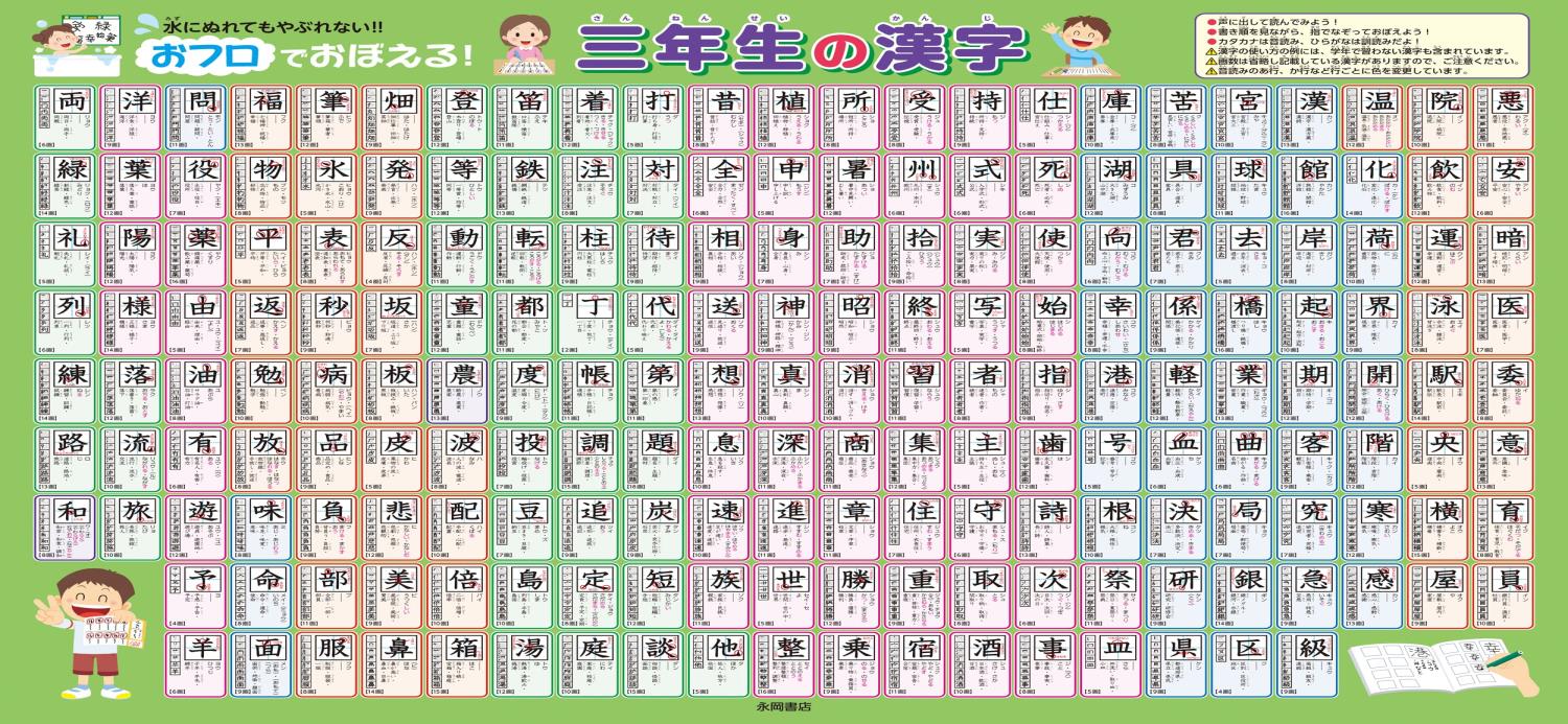 楽天市場】実用ことわざ新辞典 ポケット判 : LOVEYOURS 楽天市場店