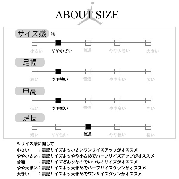 Jordan 1 Size Chart