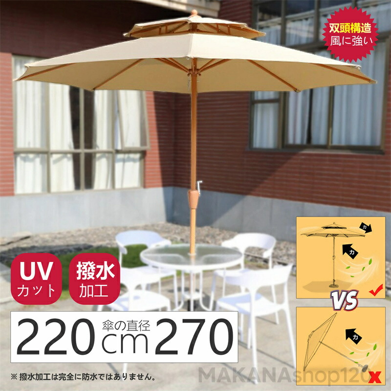 [SALE] ガーデンパラソル パラソル 風に強い 大型 270cm ハンドル開閉 アルミ製 ワイドパラソル UVカット 撥水加工 折り畳み 軽量 ハンギングパラソル ビーチパラソル 庭 テラス ベランダ オープンカフェ ガーデン｜L&rsquo;s Shop Online