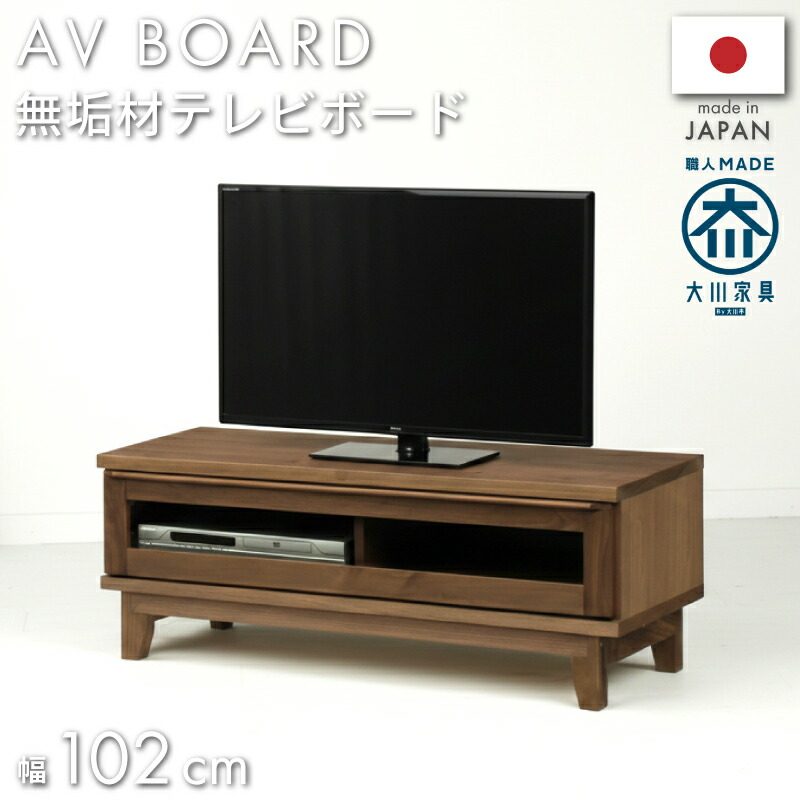 【FAQ】よくある問い合わせる