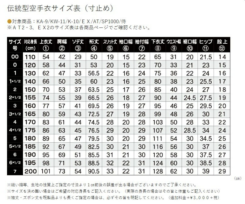 柔らかい 楽天市場 東京堂 0号サイズ 空手着上下セット 空手衣 組手用 At 0 アスリート0 At0 0 ライナースポーツ 値引 Dogalmaya Com