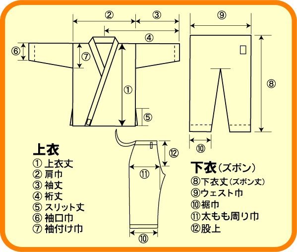柔らかい 楽天市場 東京堂 0号サイズ 空手着上下セット 空手衣 組手用 At 0 アスリート0 At0 0 ライナースポーツ 値引 Dogalmaya Com