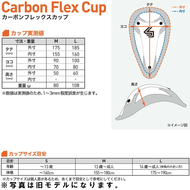 市場 ショックドクター 金的サポーター ファウルカップ ファールカップ カーボンフレックスカップ