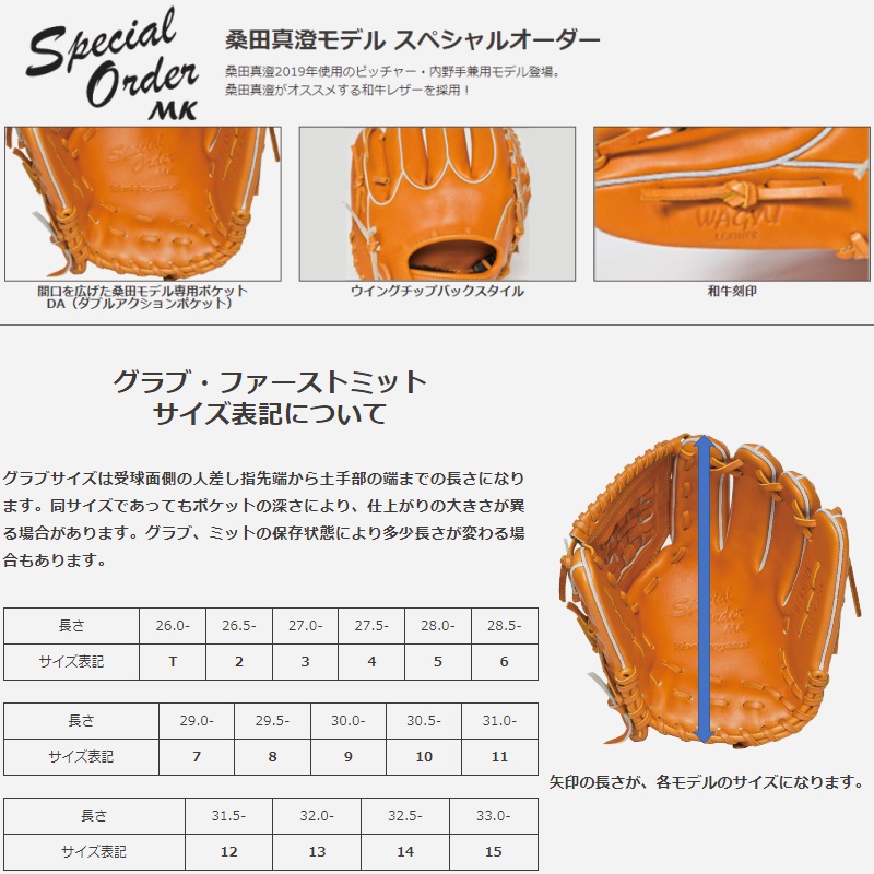 当季大流行 新品、未使用 超希少ワールドペガサス2018復刻桑田真澄