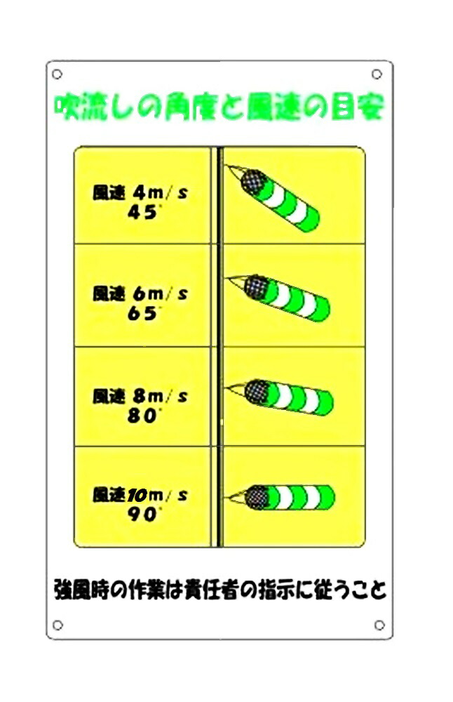 楽天市場 吹流し標識吹き流しと目安の2点セット Lswebshop