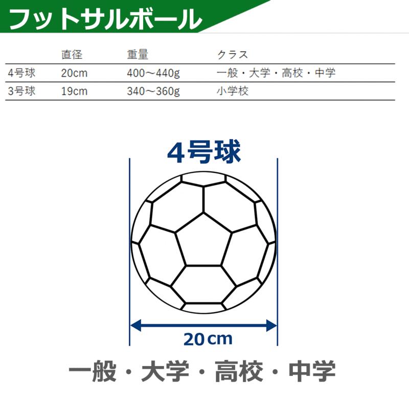 Sfida スフィーダー Infinito Neo Pro イエロー Bsf In21 Fリーグ 公式球 フットサル 4号球 Jfa 検定球 公式試合球 サッカーボール フットボール Soccer Futsal サッカー フットサル Yellow 黄色 インフィニート ネオ プロ インドア Futsal Timgroomarchitects Com