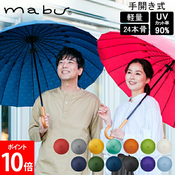 新品　箱付き　マセラティ　長傘　傘　持ち手木製　限定　レア　雨具 マセラティ傘