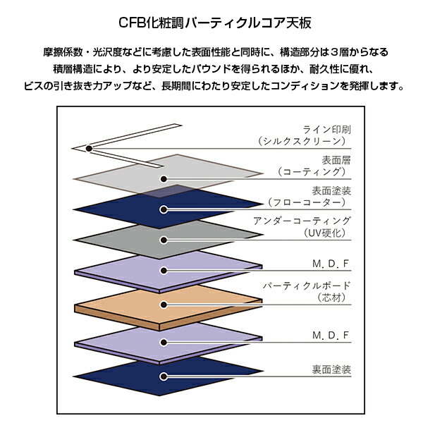 激安店舗 送料お見積り VE-25W 卓球台 内折 一体式 805010 