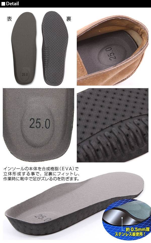 楽天市場 インソール Insole いんそーる 中敷き 吸湿 抗菌 防臭 衝撃吸収 かかと 通販 メンズ おすすめ 通販 正規品 Is Fit イズフィット Backyard Family 雑貨タウン