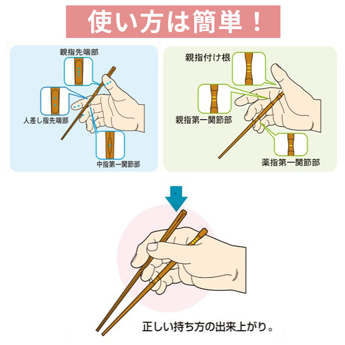 84 以上節約 イシダ 矯正箸 定番 右利き用 小学生 子供 大人用 左利き用 おとな用 こども用 23cm 約 cm 18cm 16cm 15cm 14cm 三点支持箸 矯正 箸 大人 しつけ箸 日本製 持ち方 練習 漆塗り はし ハシ トレーニング箸 Taibachlibrary Org Uk