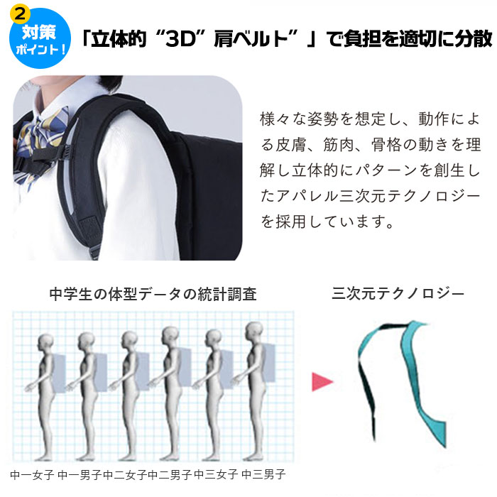 ラクサック スタンダード 24 シンプル 定番 24l 軽量 スクールバッグ リュック リュック 通学リュック 高校生 大容量 スクールバッグ 中学生 軽い 通学鞄 通学カバン 女子 男子 シンプル リュックサック 24l ラクサック スタンダード 24 定番 軽量 スクールバッグ