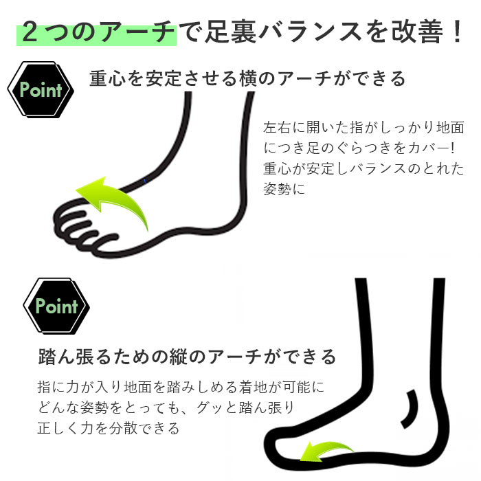 他愛も無いチンウォーキン 定番 メンズ 靴下 ジャスト身たけ レディース テーピング くつ下 日本製 カサカラブライダル 笠原式 おや指 足元 靴下 S M L 号数 男女兼用 黒いこと グレイ 軌範 靴下形姿 愛読者 Foxunivers Com