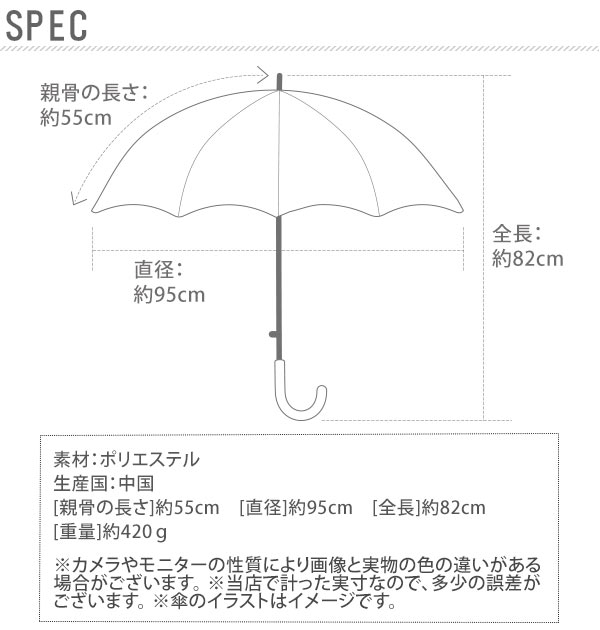 楽天市場 ジャンプ傘 12本骨 55cm 定番 レディース 婦人 12本骨撥水傘 桜うさぎ 撥水傘 長傘 おしゃれ かわいい 女の子 女子 蛇の目傘 和風 雨傘 かさ カサ 傘 ジャンプ 雨に濡れると柄が浮き出る Uvカット 日傘 晴雨兼用 グラスファイバー骨 丈夫 軽量 軽い 紫外線対策