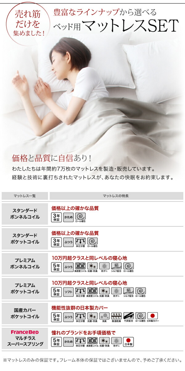 棚・コンセント付きモダンデザインフロアベッド スタンダードボンネル ...