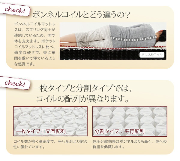 新・国産ポケットコイルマットレスベッド マットレスベッド ややかため 
