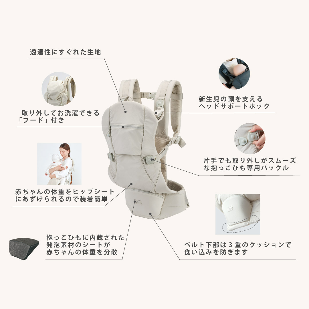 公式】BABY CARRIER ON ベビーキャリアオン ピトレスク × ユナイテッド