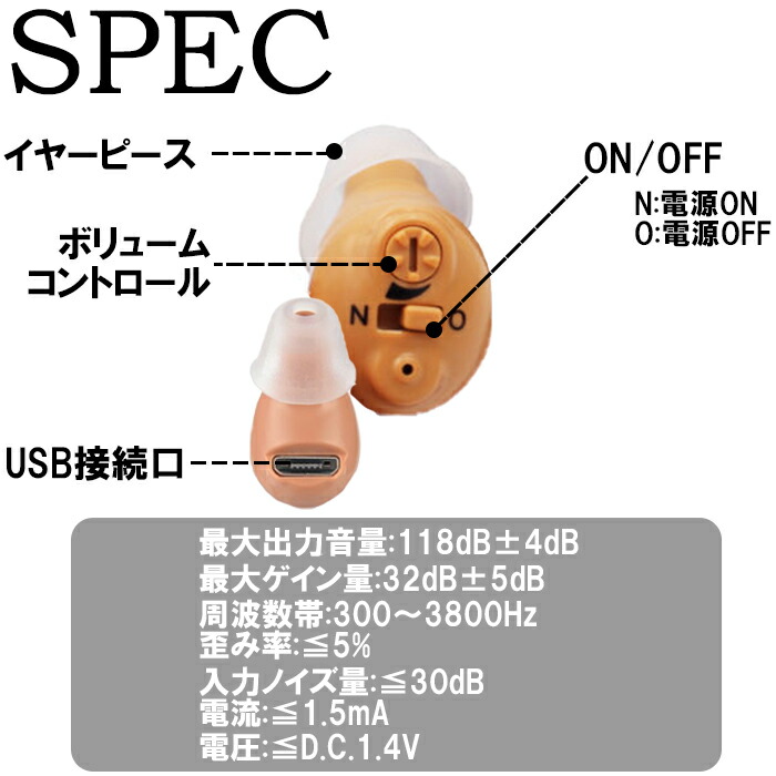 市場 集音器 耳あなタイプ ケース付 対応 簡単装着 軽量 音量調節 耳穴 ワイヤレス コンパクト 充電式 左右両耳 超小型