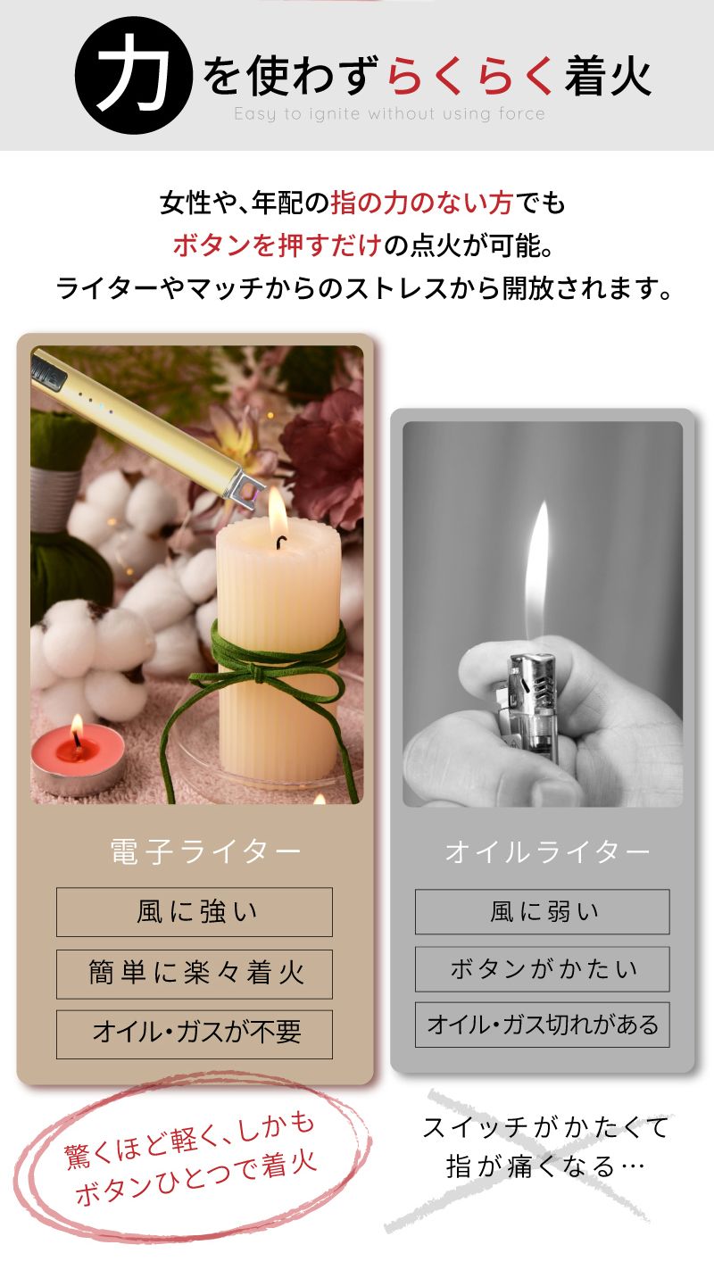 【お得チャンス★MAX35%OFF】 電子ライター プラズマ 着火 usb エコ USBライター 線香 花火 アウトドア おしゃれ ロウソク BBQ お墓参り 仏壇 アークライター usb充電式 キャンドル プラズマライター 風に強い 充電式