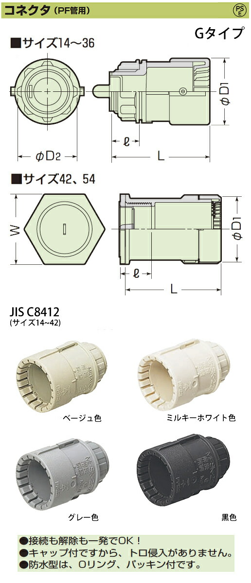 楽天市場 未来工業 ミライpf管付属品コネクタ Pf管用 適合管 Pf管54色 ブラック販売単位 １コmfsk 54gk 電材proショップ Lumiere