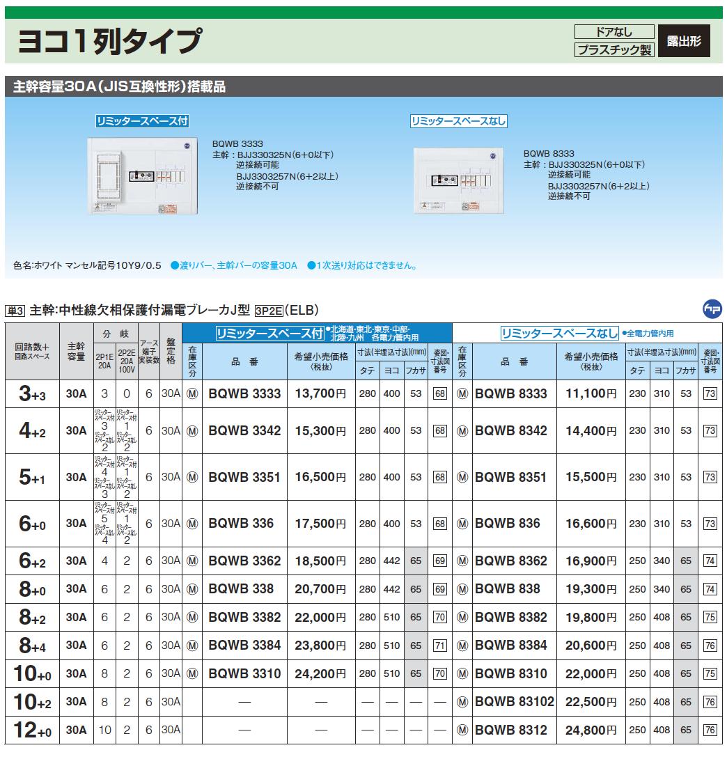 BQW85222B2 スッキリパネル 省エネ対応 リミッタースペースなし