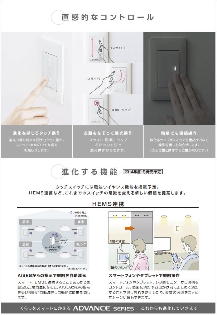 Aiseg2システム構成 仕様 Iot Hems Panasonic