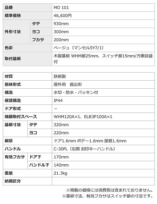 日本製 河村電器引込計器盤用キャビネットMI101HPK1個（直送品） - キャビネット／ボックス（制御盤関連） -  www.thjodfelagid.is