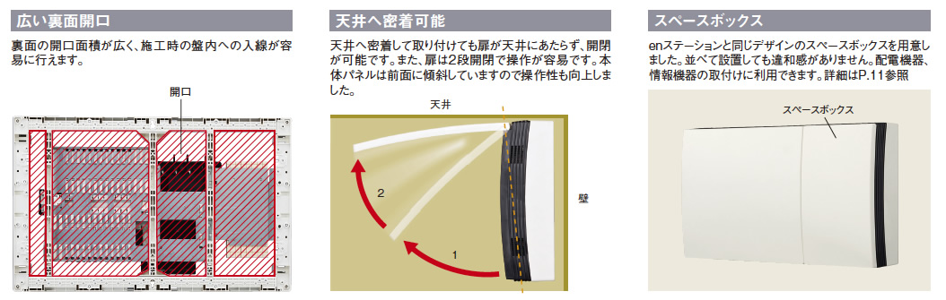 【楽天市場】【カワムラ】河村電器産業ホーム分電盤 enステーションELシリーズリミッタースペース付(主幹ELB3P40A)分岐回路数6・分岐