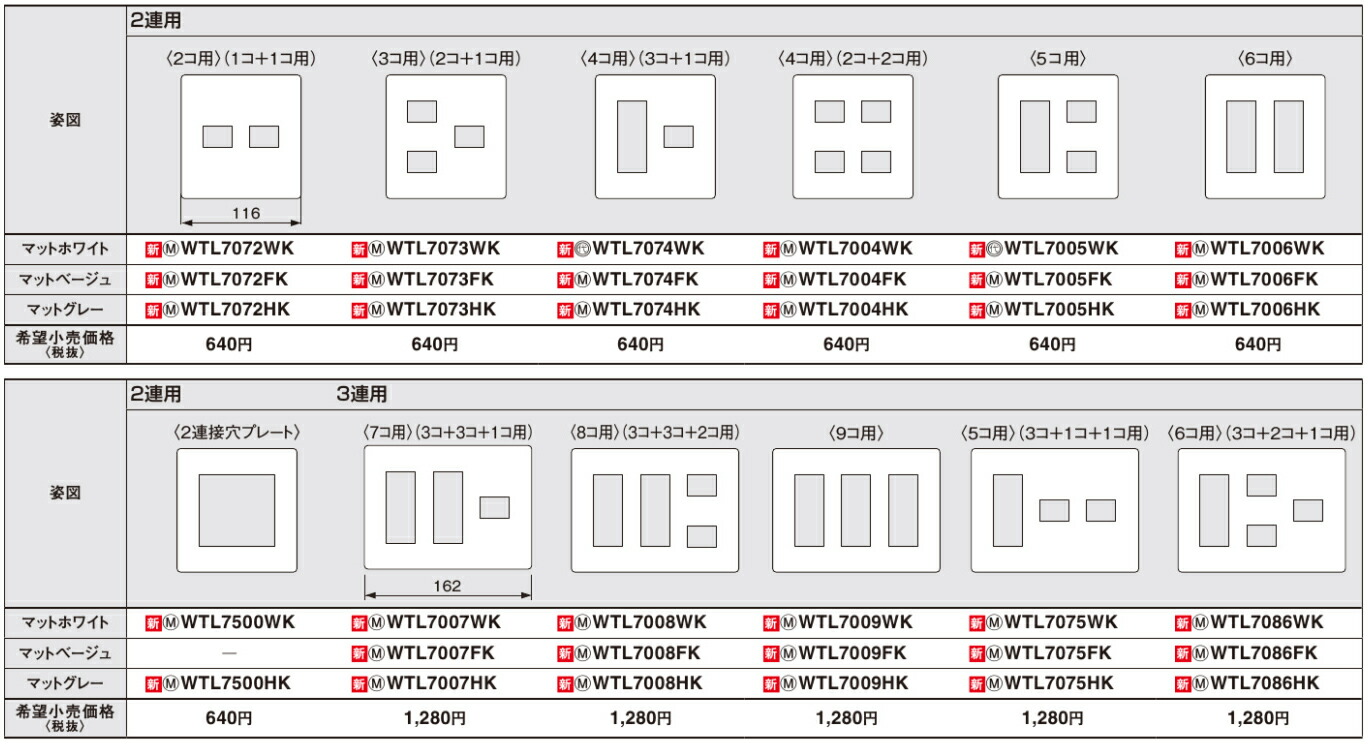 楽天市場 Panasonic Advance Seriesアドバンスシリーズコンセントプレート6 3 3 コ用マットホワイトwtl7006wk 電材proショップ Lumiere