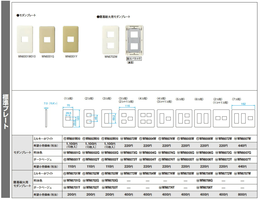 新年の贈り物 パナソニック モダンプレート - その他 - www.thjodfelagid.is