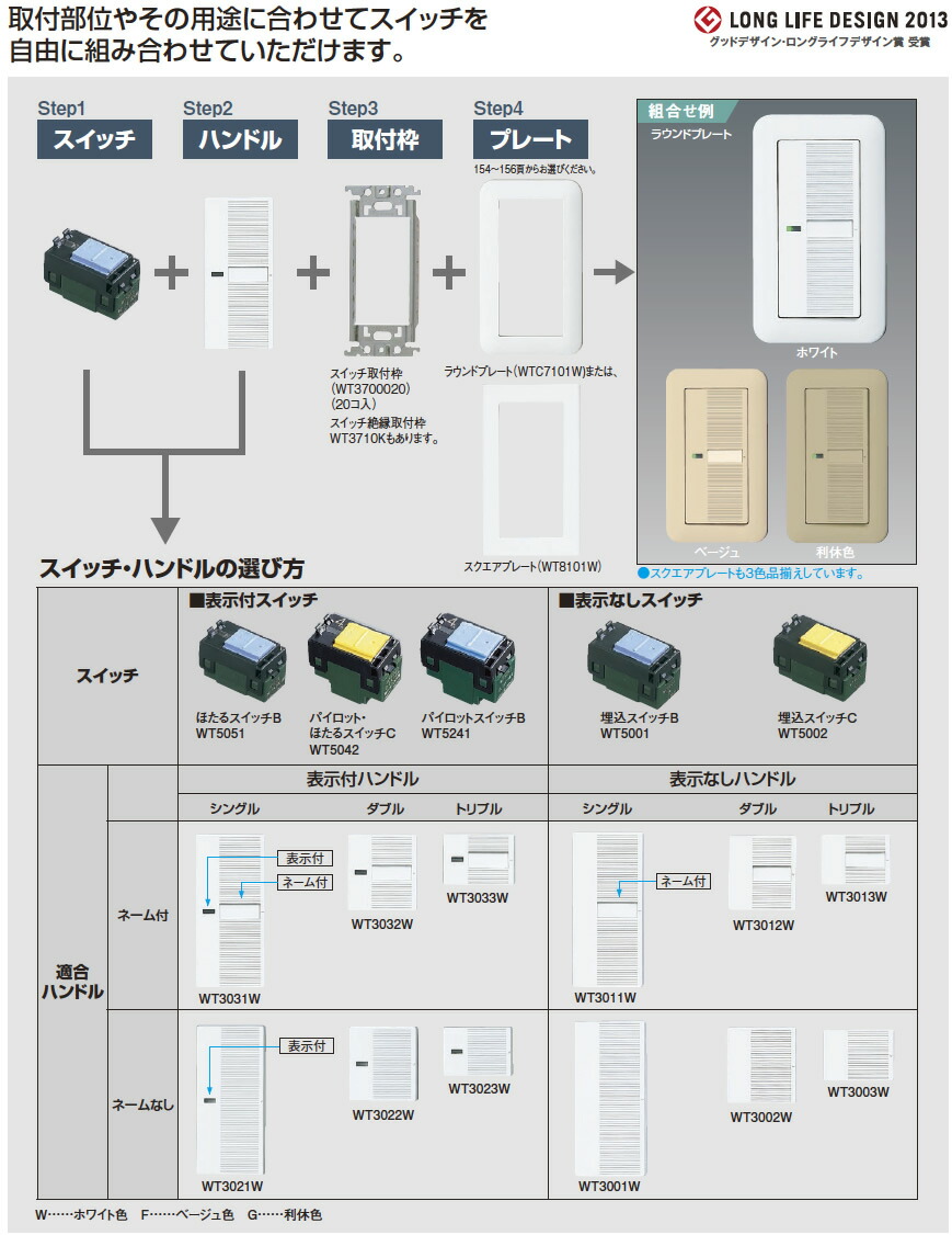 63％以上節約 10枚入り 埋込スイッチ用 ダブルハンドル ネームなし 表示なし WT3002W パナソニック コスモシリーズワイド21  rmladv.com.br