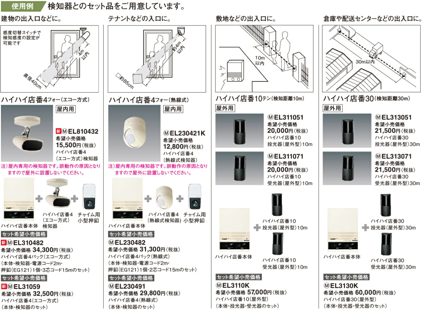 人気満点 パナソニック Panasonic ハイハイ店番el 住宅設備 ライト Www Londonwineshippers Co Uk