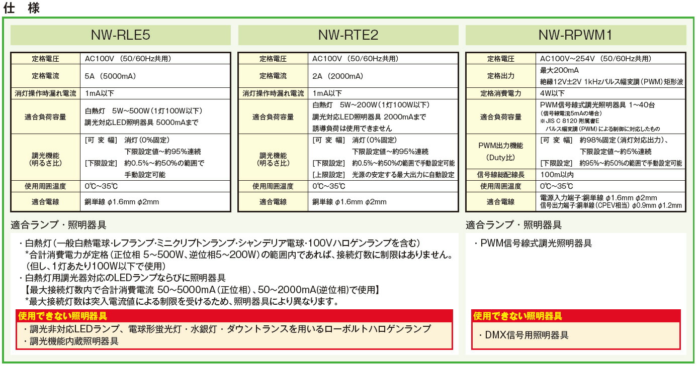 J Wide Slimメタリックスリム組合わせセットpwm信号制御方式ライトコントロール ３路スイッチ1個 操作板トリプルマークなし表示灯なし1個 スイッチプレート1連用1枚ダークブラウンnw Pwm Qwp 1 Wjn T 3 Dbm 正規品質保証