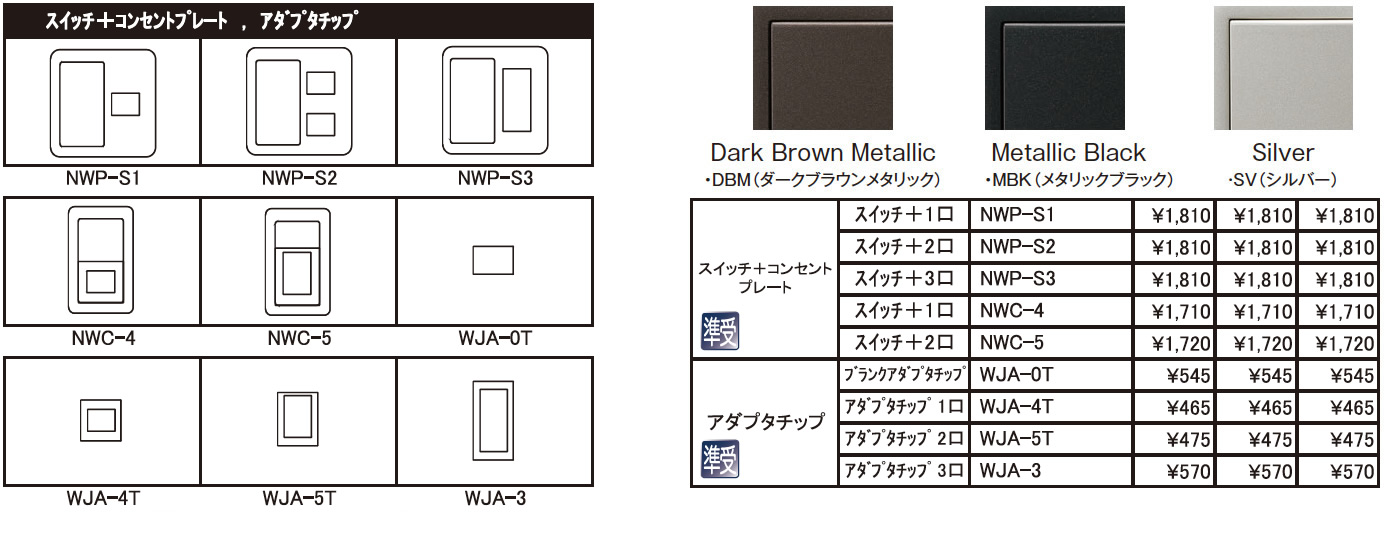 Jimbo 神保電器j Wide Slimシリーズメタリックスリム取り交わす 差込本塁スイッチ 1言の葉nwp S1 Sv Doorswindowsstairs Co Uk