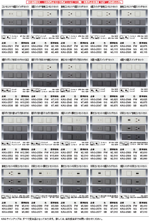 【JIMBO】神保電器NKSERIE家具・機器用コンセント/スイッチセットUSBコンセント+3路スイッチセットKAG2575(PW)