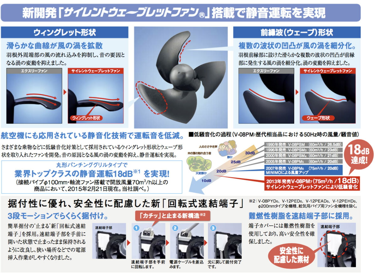 三菱電機 MITSUBISHI 換気扇 パイプ用ファン