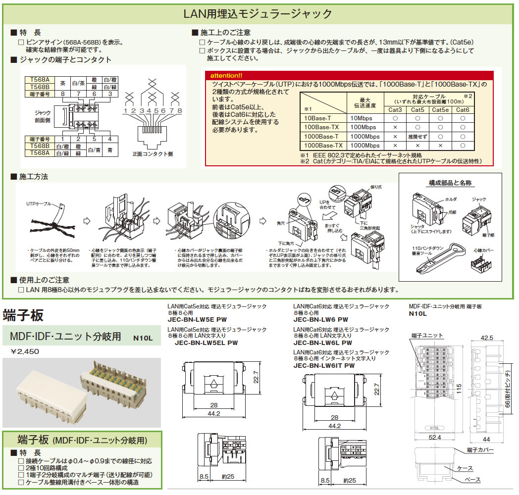 年間定番 JEC-BN-LW5EL埋込8極8心Cat5e神保電器株式会社 tbg.qa