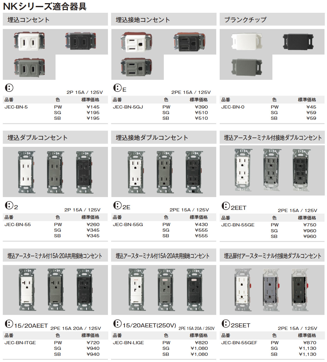 楽天市場 Jimbo Nkシリーズ配線器具nkシリーズ適合器具埋込アースターミナル付接地ダブルコンセントjec Bn 55ge Sg 電材proショップ Lumiere