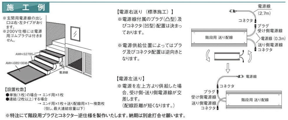 送料無料】アサヒ特販 融雪マット 階段用 送配線 AMH-S30150 (135W