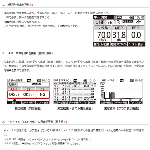 ファッションなデザイン 地デジ Lct5 信号レベル測定器 ハンディータイプ 8k衛星放送対応 4k デジタルレベルチェッカー マスプロ 送料無料 Bs アンテナレベル Cs アンテナ Revuemusicaleoicrm Org