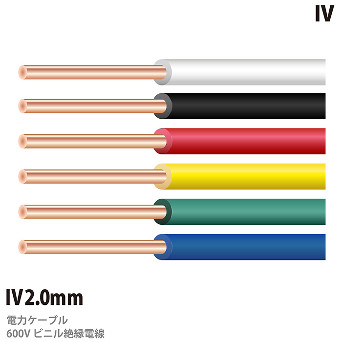 プチギフト フジクラ IV 2sq 600V耐圧ケーブル 黄 ビニル絶縁電線 300m