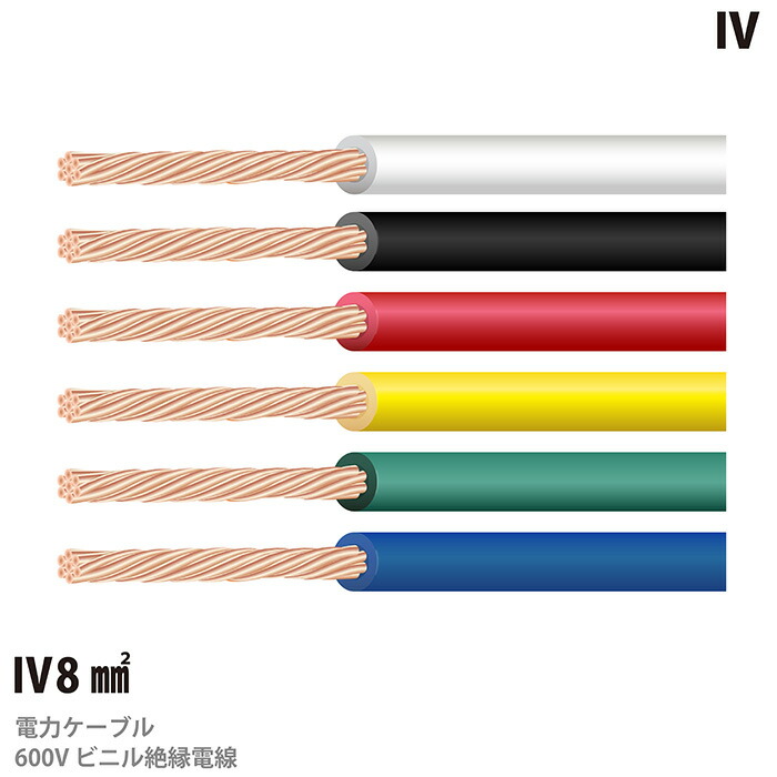 IVケーブル 14 古河 新品未使用 No.485 imgrc0076825469.jpg