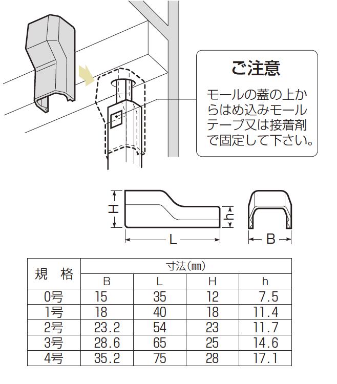 楽天市場 未来工業 ミライプラモール付属品コーナージョイント規格 2号色 カベ白mlc 2w 電材proショップ Lumiere