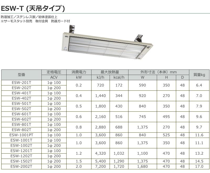 【インターセントラル】サンヒート輻射式遠赤外線ヒーターESシリーズ壁付・壁埋込タイプスチール製/粉体塗装仕上サーモスタット別売防護ガード付100V/0.2kwES-201A