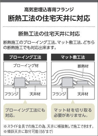 KOIZUMI LEDペンダント 埋込タイプ 白熱電球６０Ｗ相当 (ランプ付