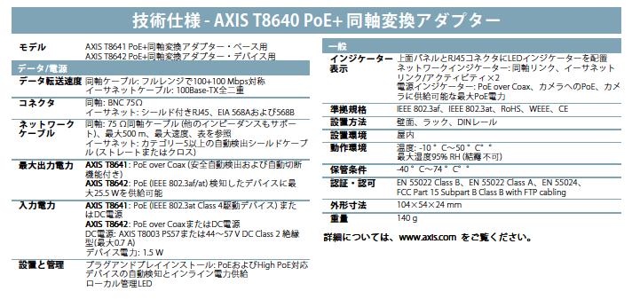 最大82％オフ！ アクシスコミュニケーションズ AXIS T8641 PoE+同軸