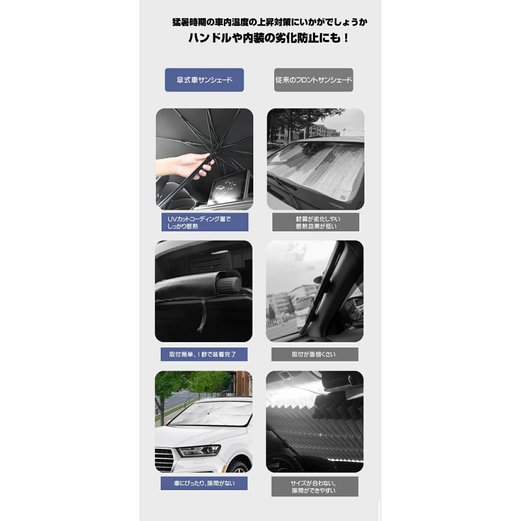 楽天市場 マラソン期間限定500円offクーポン P10倍 サンシェード フロントガラス 傘式 パラソル 傘型 フロントサンシェード 車用 折りたたみ傘 日除け 日よけ Uv 紫外線カット 紫外線対策 遮光 収納便利 車サンシェード 車保護 車用 フロントカバー 車種汎用 収納